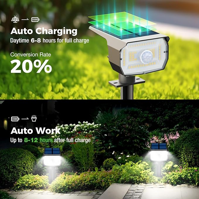 nipify Solar Lights Outdoor Waterproof, Motion Sensor Spot Landscape Light | 12 Pack/3 Modes/56 LED, Cool White, Waterproof, Solar Powered, Landscaping, Lighting for Outside Pathway Yard Garden Walkway