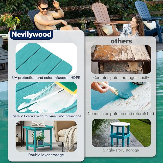 nevilywood 2-Tier End Table, Outdoor Adirondack Side Tables, Whether resisted HDPE, Wood Texture - Poolside, Patio,Lawn & Aruba Blue