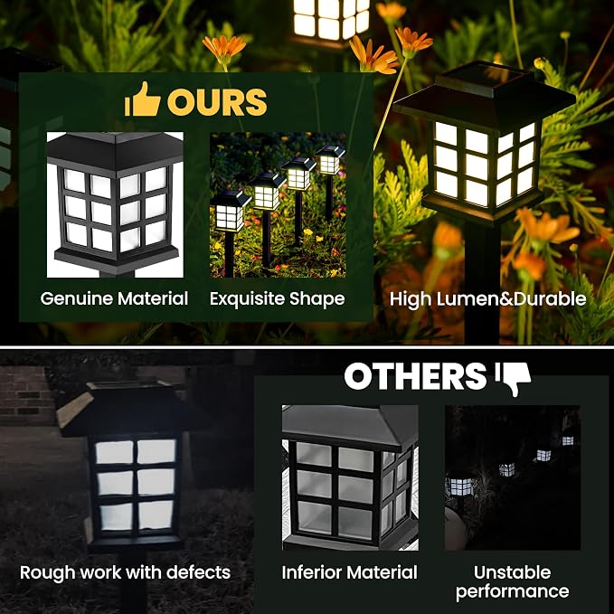 GIGALUMI Solar Lights Outdoor Waterproof 8 Pack, LED Garden Decor | Warm White LED Solar Garden Lights Outdoor Decor, 8 Hours of Landscape Lighting for Garden