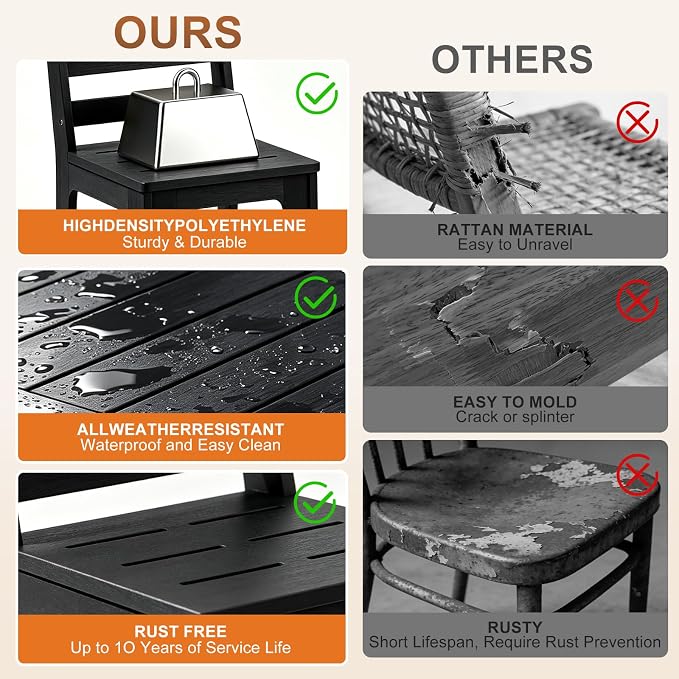 HDPE Outdoor Patio Dining Chair All Weather Resistant Set of 2, Black | Slatted Back Dining Armless Chair, Weatherproof Outdoor Side Chair Patio Furniture for Poolside Garden Backyard Deck Indoor