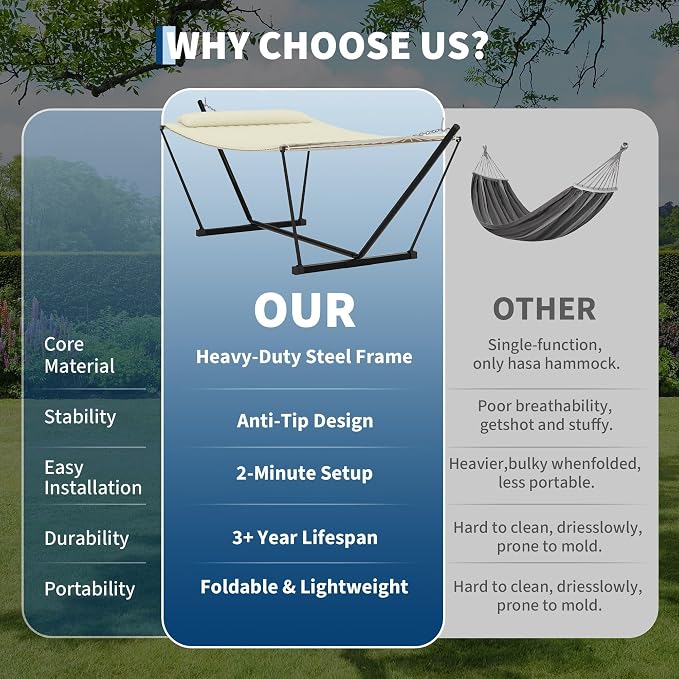 Heavy Duty Double Hammock with Stand & Soft Pillow, 450 LBS Capacity - Padded Portable Hammock for Indoor Outdoor Patio Backyard Garden