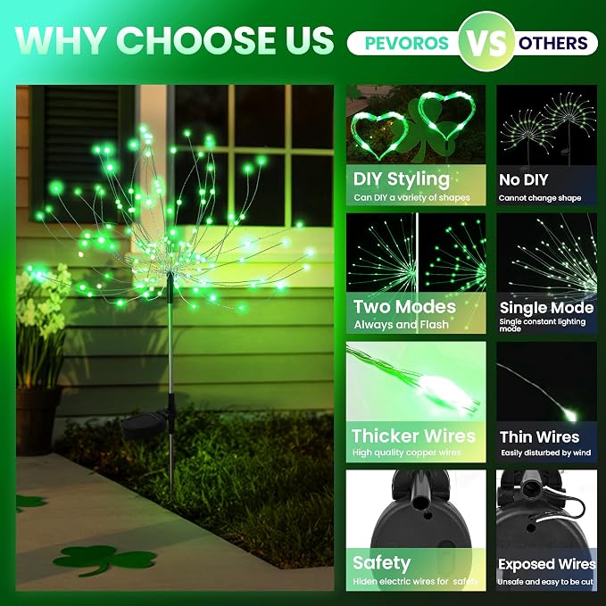 PEVOROS Solar Firework Fairy Garden Lights Outdoor, Green, 4 Pack | 120 LEDs, Waterproof, Fairy Garden Decor, Auto On/Off, Solar Powered, for Yard, Patio, Porch, Flower Pot, Pathway