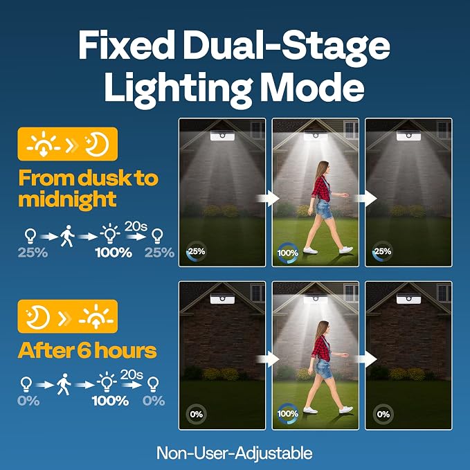 VIVOHOME Linkable Solar Lights Outdoor, Motion Sensor Wall Lights, 2 Packs | 2500LM Security Light with Diffuser for Extra Wide Lighting, IP65 Waterproof, Solar Powered for Garden, Patio, Porch, Yard