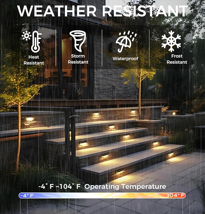 CLOUDY BAY [6 Pack] Low Voltage 12-24V LED Step Lights Outdoor,2.5W Landscape Cutoff Stair Riser Light,Outside Accent Lighting Fixtures,Wet Location,White