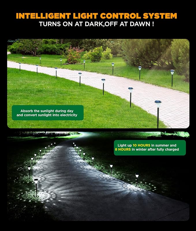 Super Bright Solar Lights Outdoor Waterproof-4 Pack, Dusk to Dawn Up to 12 Hrs Solar Garden Lights Outdoor Pathway Auto On/Off, LED Landscape Decorative Lighting for Walkway Patio Yard Outside