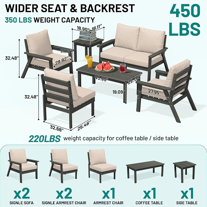 PLUUV 4-Piece HDPE Patio Sofa Set, All-Weather Outdoor Sectional Furniture with Thick Cushions, Modular Couch Set for Deck, Lawn, Gray Frame with Khaki Cushion