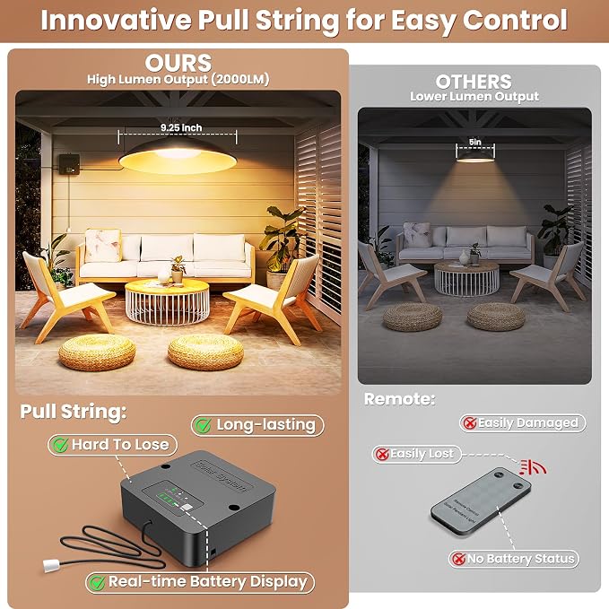 Solar Shed Light Indoor Outdoor with Pull String, 3000K Daytime Available | Warm White, 3 Lighting Modes Pendant Light, Dusk to Dawn, Solar Lights Indoor, IP65 Waterproof for Barn, Gazebo, Shop, Garage