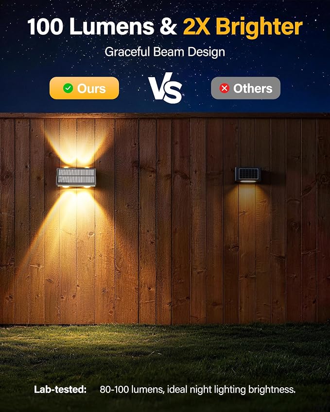 Solar Fence Lights Outdoor, 2 Pack Fence Solar Lights Waterproof | IP65 Fence Lights Solar Powered Up & Down LED Focus, 9 Color Modes, 12H Dusk to Dawn Glow for Patio/Backyard - Matte Black