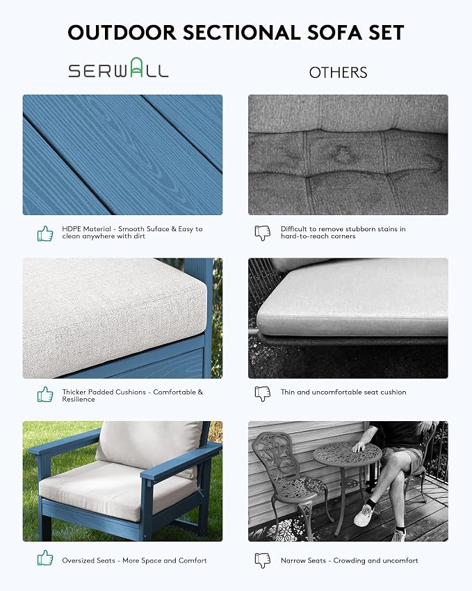 SERWALL HDPE Outdoor Patio Furniture Set | with Coffee Table & Side Table
