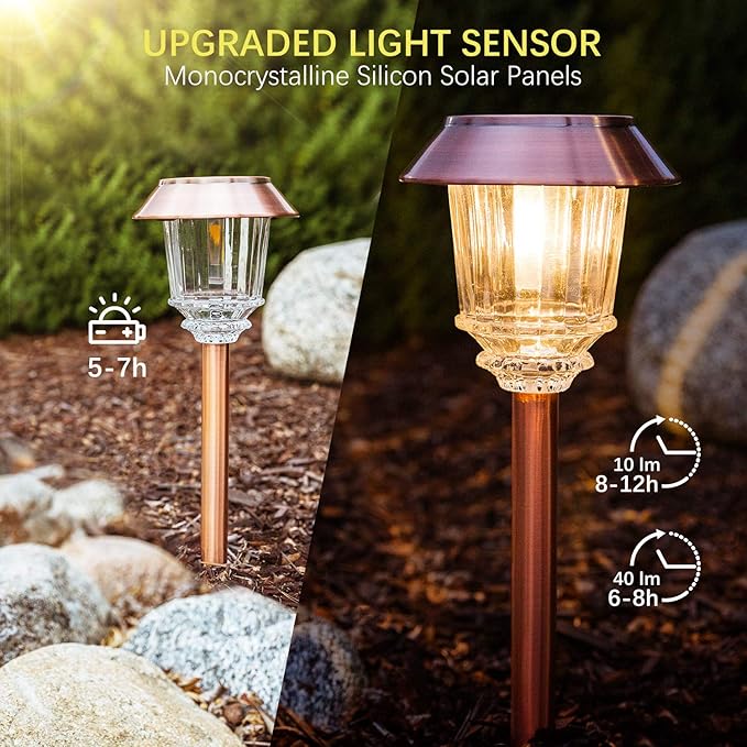 XMCOSY+ Solar Lights Outdoor Waterproof, 4 Pack Solar Lights for Outside | 10-40 LM Dimmable Warm White Metal & Glass Waterproof Outdoor Solar Lights For Yard Garden Lawn Driveway Walkway Pathways