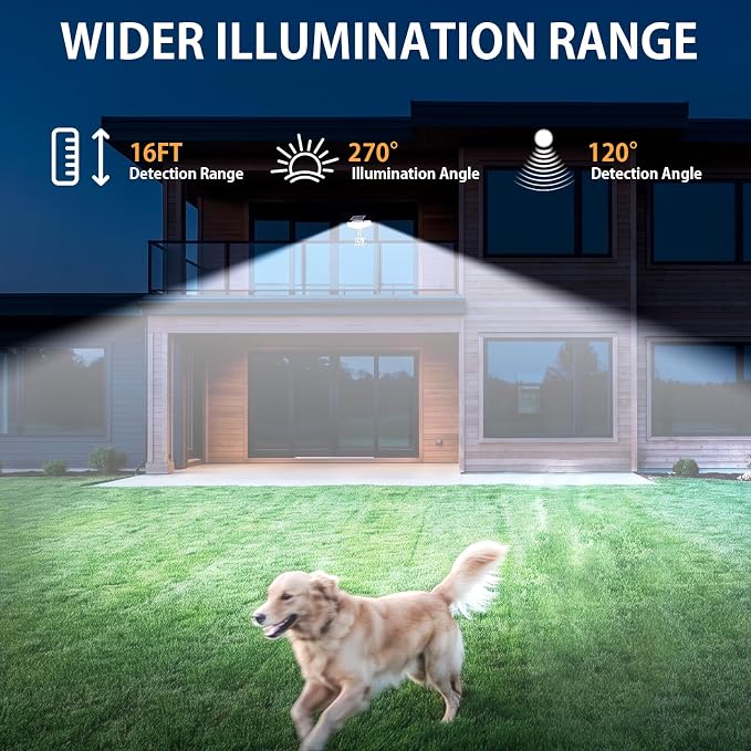 Clip-On Solar Light, Motion Sensor Outdoor Light with Stake, 1 Pack | In-Ground, Clamp or Wall Mount, IP65 Waterproof, USB Charging Supported, Solar Flood Light for Yard, Deck, Fence, Pathway