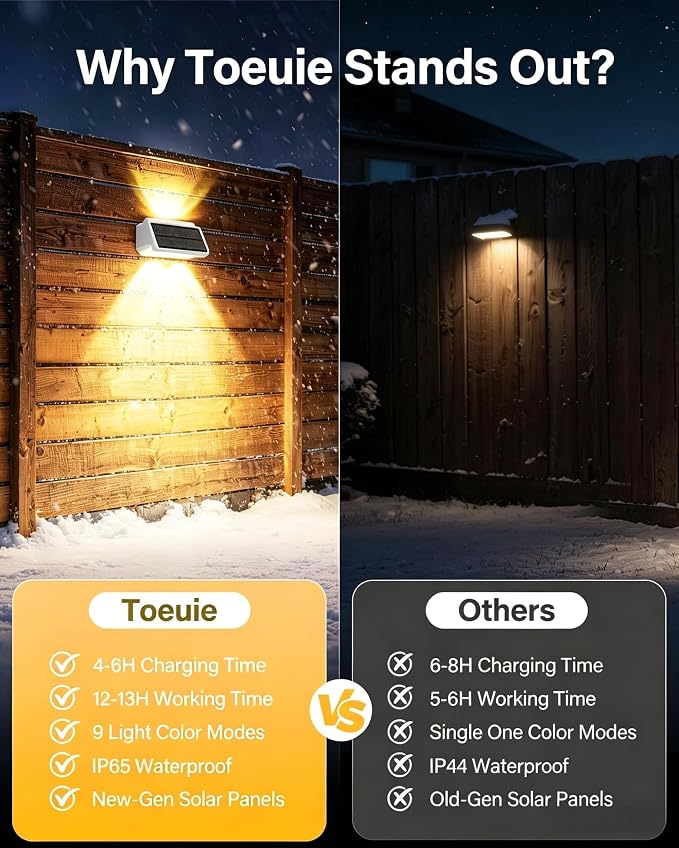 Solar Fence Lights Outdoor, 2 Pack Fence Solar Lights Waterproof | IP65 Fence Lights Solar Powered Up & Down LED Focus, 9 Color Modes, 12H Dusk to Dawn Glow for Pool/Patio/Backyard - White
