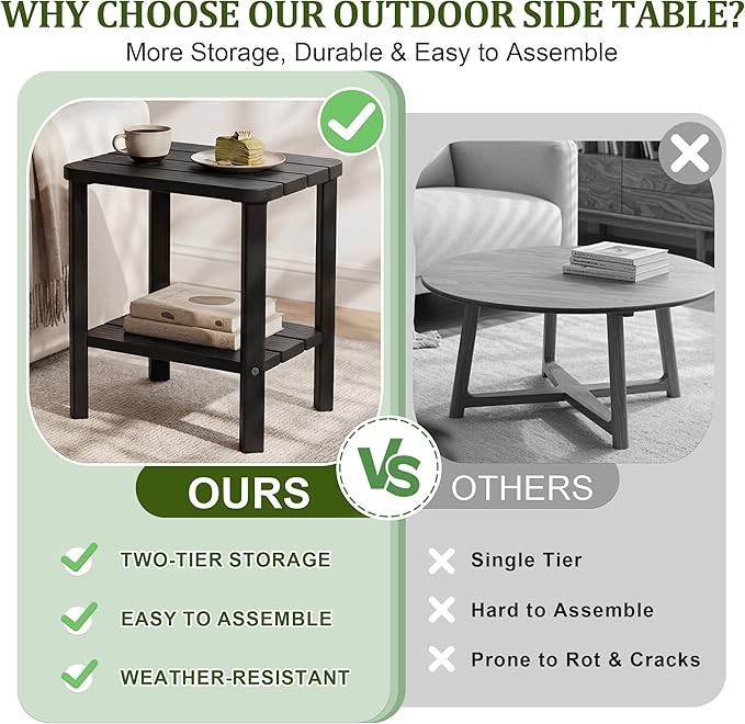 Outdoor Side Table, 2-Tier Small Outdoor Table, Waterproof & Weather Resistant Patio End Tables, Patio Furniture for Garden, Porch, Pool, Lawn, Backyard or Indoor