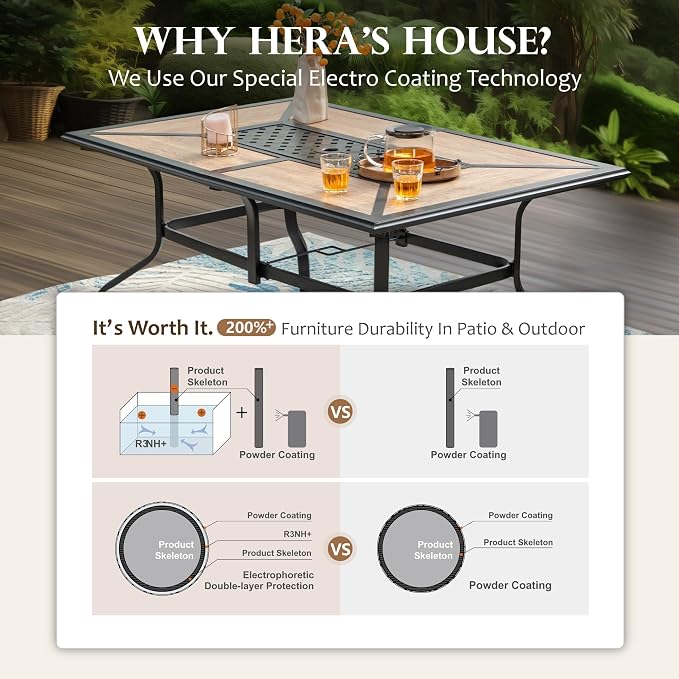 HERA'S HOUSE 7pc Patio Dining Set, Metal Table with PVC Top, Red Chairs | 60" rectangular table with umbrella hole, 6 textilene chairs. Waterproof, rust-resistant, all-weather for yard, porch