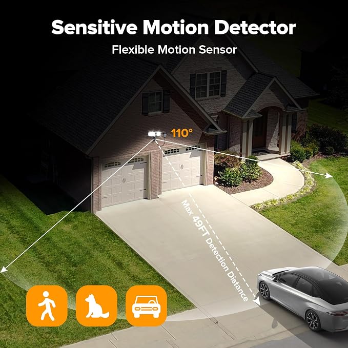 LUTEC 2 Pack 21W Plug in Motion Sensor Light Outdoor, Flood Lights Outdoor Motion Sensor,2500LM, 5000K Daylight,IP65 Waterproof,Adjustable 2 Heads Wall Light for Garage, Porch, Yard - Black