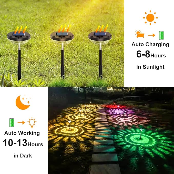 Nupostai Bright Solar Pathway Lights 2 Pack, Color Changing + Warm White LED, IP67 Waterproof Solar Garden Lights for Walkway, Yard, Backyard, Lawn Decorative