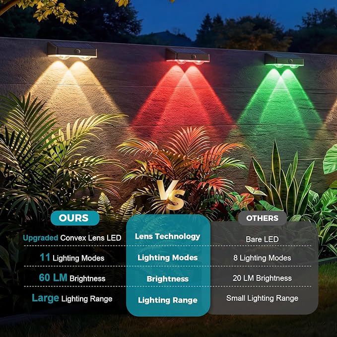 kolpop Solar Fence Lights Outdoor,11 Modes&9 Colors RGB/Cold/Warm White Fence Lights Solar Powered,IP65 Waterproof, 60LM LED Color Changing Solar Lights for Patio,Backyard,Wall,Deck,Party,Decor 2 Pack