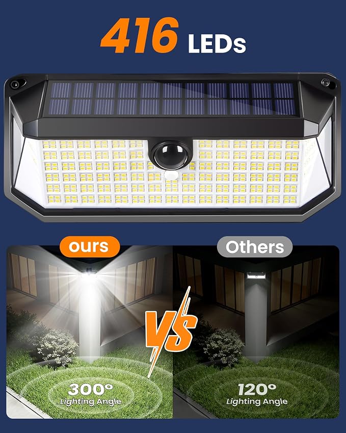 LUHLEE 416 LEDs Clip On Solar Lights Outdoor, 1500LM & 300° Angle Bright Motion Sensor Outdoor Lights with 3 Lighting Modes, IP65 Waterproof Flood Solar Light for Fence, Patio, Backyard, Gutter 2Pack