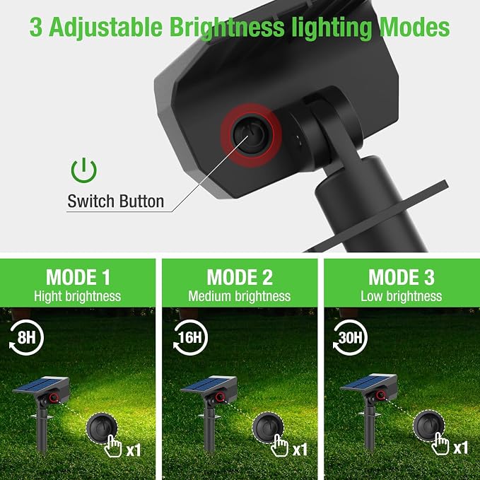 nipify Solar Lights Outdoor Waterproof, Motion Sensor Spot Landscape Light | 6 Pack/3 Modes/56 LED, Cool White, Waterproof, Solar Powered, Landscaping, Lighting for Outside Pathway Yard Garden Walkway