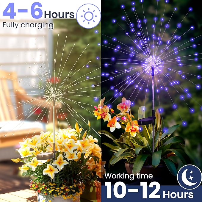 GIGALUMI 2 Pack Solar Firework Lights Outdoor, Halloween Decor, Purple | 120 LEDs, Fairy Design, Waterproof, Garden Decor, Solar Powered for Yard, Pathway, Flowerbed, Planter, Balcony, Gifts for Mom
