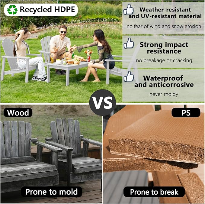 nevilywood Compact Stackable Adirondack Chairs,All Weather HDPE,380lb,White | 26.3" Wide HDPE.All-Weather Outdoor.Maintenance-Free.Stackable for Storage.25°Curved Straight Backrest.Quick Assembly