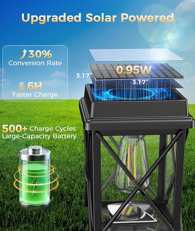 XMCOSY+ 12 Pack Solar Pathway Lights, 50LM Garden Lights Solar Powered | Long lasting, outdoor solar lights for yard, backyard, driveway, walkway, landscape, path, dusk to dawn (warm/cool white)