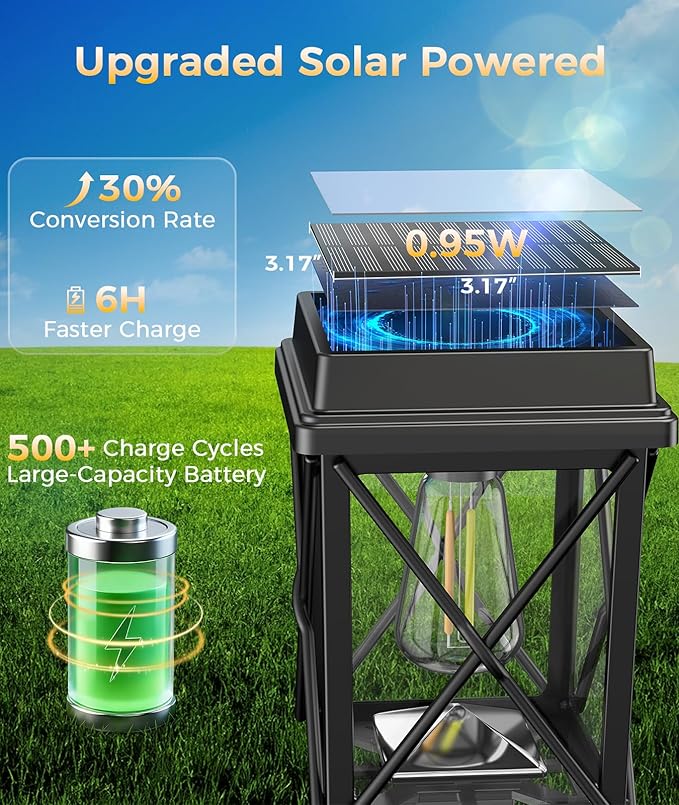 XMCOSY+ Solar Lights Outdoor Waterproof, 6 Pack Solar Pathway Lights | 20-50LM adjustable brightness, 3-in-1 landscape light for yard, backyard, driveway, landscape, path (warm/cool white)