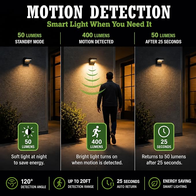 Solar Powered Wall Lamps, 55 Hour Life, Motion Sensor, 2 Modes, 2pk