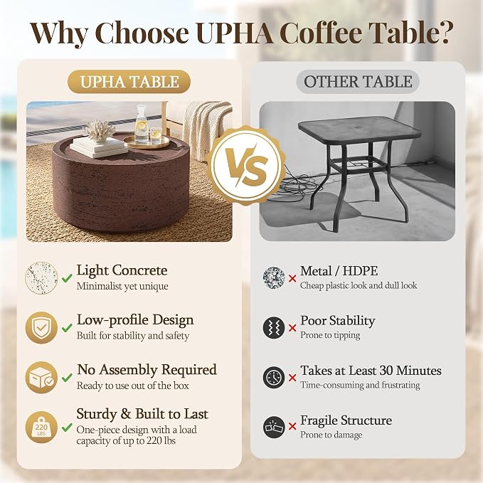 UPHA 28" Round Outdoor Coffee Table, Modern Hollow Concrete Patio Table, Small Minimalist Low Accent Table for Living Room, Balcony, Deck, Backyard, Rust Red