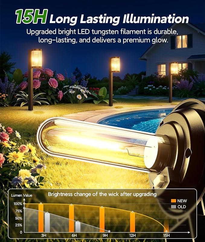 Solar Pathway Lights Outdoor, 6 Pack Upgraded Outdoor Solar Lights for Outside Super Bright Up to 15Hrs, IP65 Waterproof Solar Garden Lights for Yard Path Sidewalk Driveway Walkway Decor
