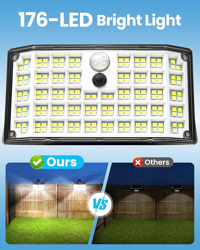 LUHLEE 176LED Clip on Solar Lights Outdoor, 600LM Solar Motion Lights Outdoor with 180° Wide Angle, IP65 Waterproof Portable Solar Fence Lights Outdoor for Fence, Gutter, Garden, Camping, Patio 2Pack