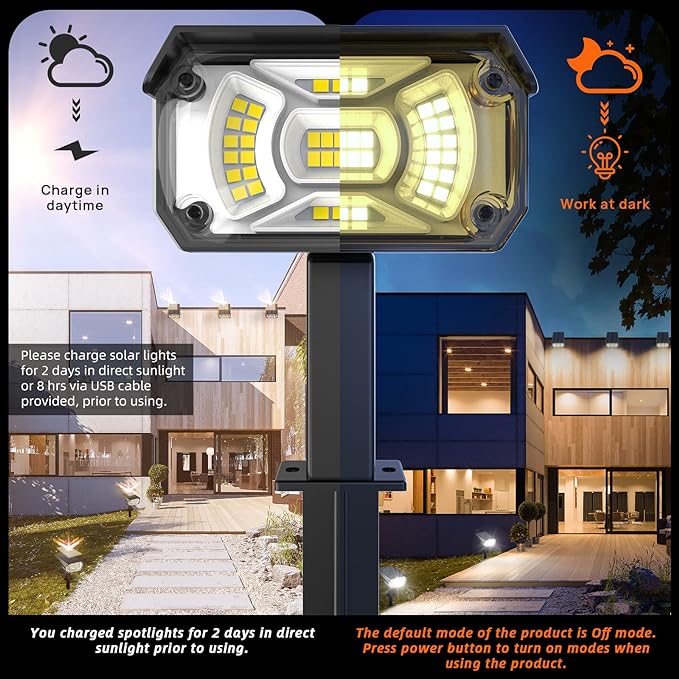 LEREKAM Solar Lights Outdoor Waterproof Landscape Lights, 40 LEDs Solar Spot Lights Outdoor Spotlights with 3 Light Modes, USB & Solar Powered Garden Yard Wall Lights Auto On/Off for Patio 6 Pack