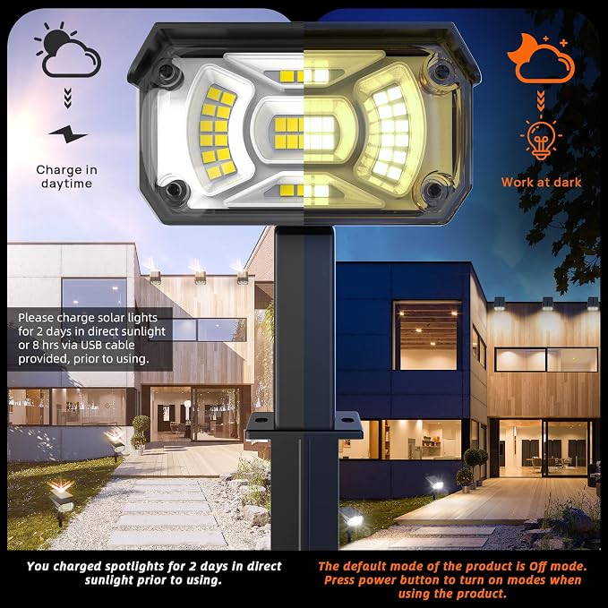 LEREKAM Solar Spot Lights,IP65 Waterproof 40 LED's Landscape Spotlights,3 Modes Outdoor Garden Lights, 360 Adjustable Lighting Angle, Solar Powered Wall Lights for Yard Porch 10 Pack