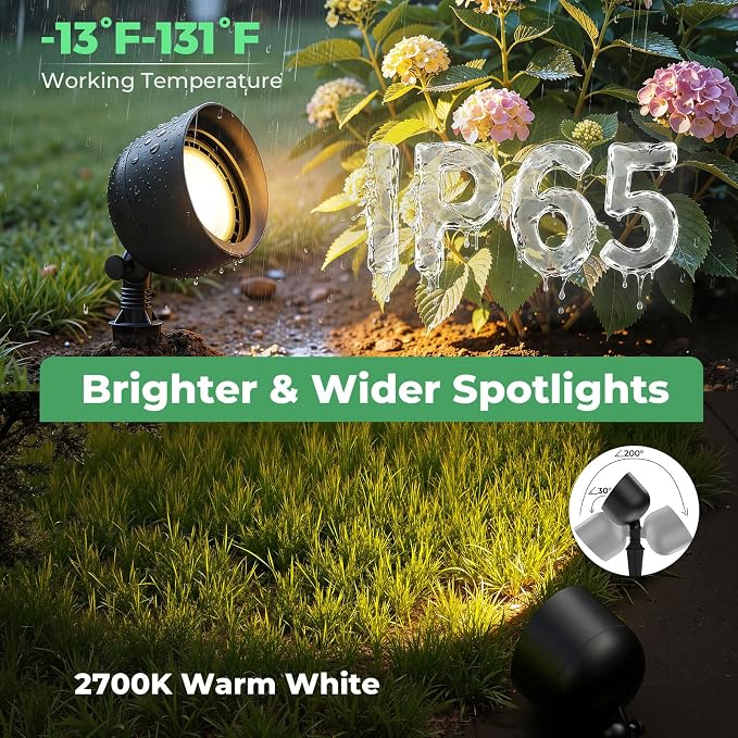 Low Voltage Landscape LED Flood Light, 12V Wide-Angle Outdoor Uplight for Bushes, Tree Canopy, Flagpole and Exterior Wall Washing with 10W 2700K PAR36 Bulb (2 Pack)