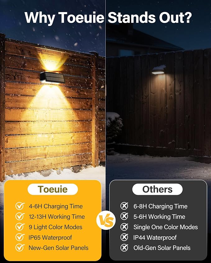 Solar Fence Lights Outdoor, 10 Pack Fence Solar Lights Waterproof | IP65 Fence Lights Solar Powered Up & Down LED Focus, 9 Color Modes, 12H Dusk to Dawn Glow for Pool/Patio/Backyard - Black