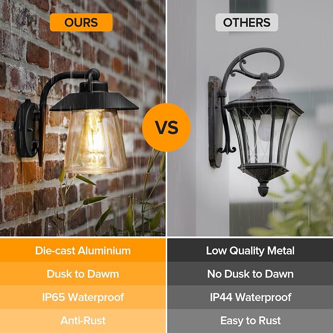 LUTEC 2 Pack Dusk to Dawn Outdoor Indoor Exterior Light Fixture, Farmhouse Barn Wall Sconce, Matte Black Finish Anti-Rust Wall Mount Light, Waterproof Wall lamp with Clear Glass for Porch, Patio