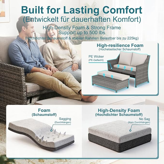 OC Orange-Casual 2-Piece Outdoor Patio Furniture Wicker Love-seat and Coffee Table Set, with Built-in Storage Bin, Grey Rattan, Beige Cushions