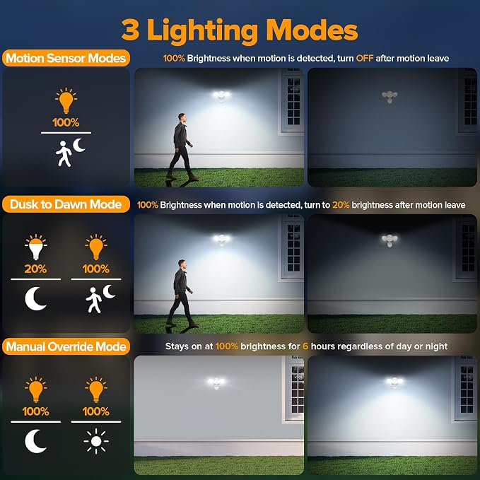 UME LED Security Light Motion Sensor Outdoor Lights, 27W 3500LM, 5000K, IP65 Waterproof, Dusk to Dawn, 2 Head Motion Detector Flood Light for Outside, Garage, Yard (White)