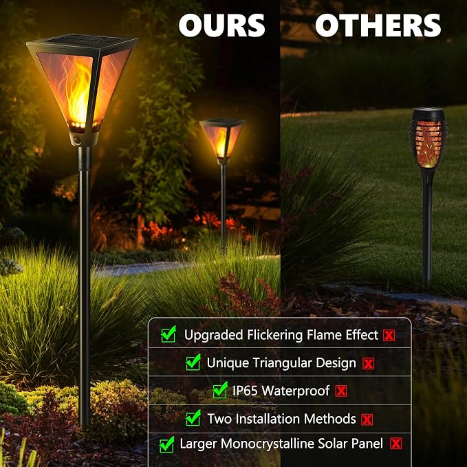 iBaycon 2 Pack 28in Solar Flame Torch Lights Outdoor Landscape Pathway Lamp | Solar Garden Lights Warm White, Flickering Flame Light Outdoor Waterproof for Yard Lawn Pathway Landscape Decorations