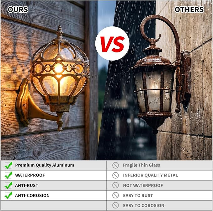 Globe Die Cast Aluminum Outdoor Wall Light, Brushed Gold Finish | Anti-Rust Waterproof Hardwired Exterior Wall Sconce with Amber Glass, Outside Wall Lantern for Patio, Porch, Backyard
