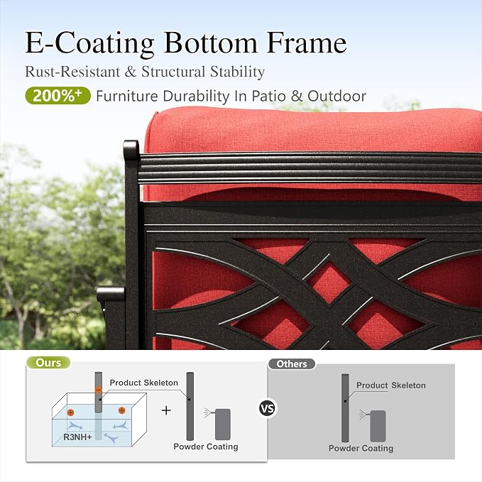 Sophia & William Patio Conversation Set for 7, a Loveseat, 3-Seater Sofa, 2 Rocking Chairs and a Coffee Table, Metal Outdoor Furniture with 5.75" Extra Thick Cushions, Red