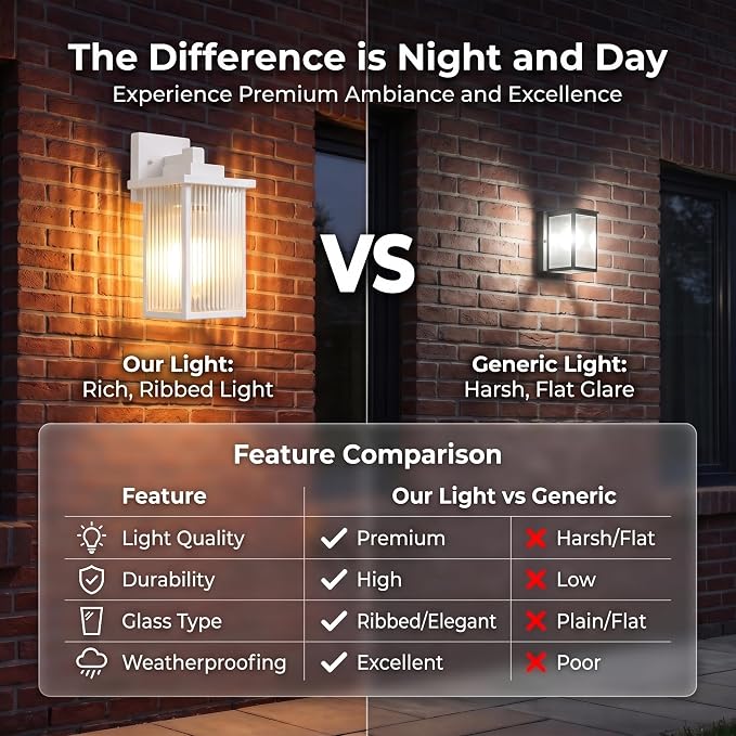 2-Pack 13" White Outdoor Wall Light, All-Metal Frame Porch Light | Textured Glass Softens Glare, Stays Bright. Anti-Yellowing White Metal. Pre-Assembled DIY Install. For Porch, Garage & Entry