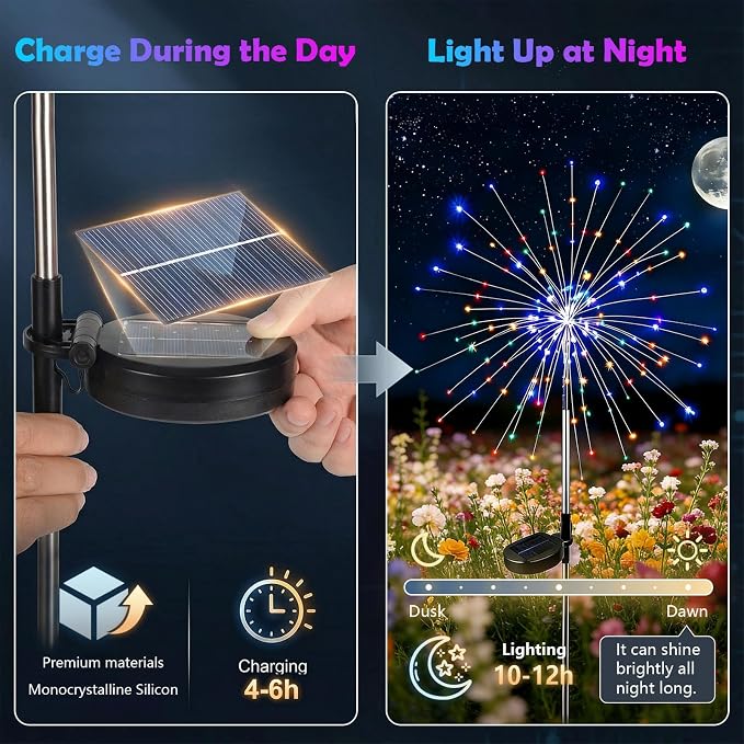 Solar Firework Lights Outdoor, Adjustable 32" to 51" Extra Tall, 200 LED Stainless Steel 3-Section Pole, 8 Modes Waterproof Starburst Garden Lights for Yard Pathway Walkway Decor(Color 4 Pack)