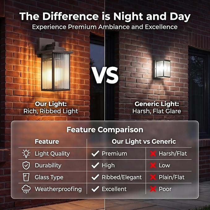 2-Pack 13" Oil-Rubbed Bronze Outdoor Wall Light, All-Metal Porch Light | Textured Glass Softens Glare, Stays Bright. Rust-Resistant Bronze Metal. Pre-Assembled DIY Install. For Porch, Garage & Entry