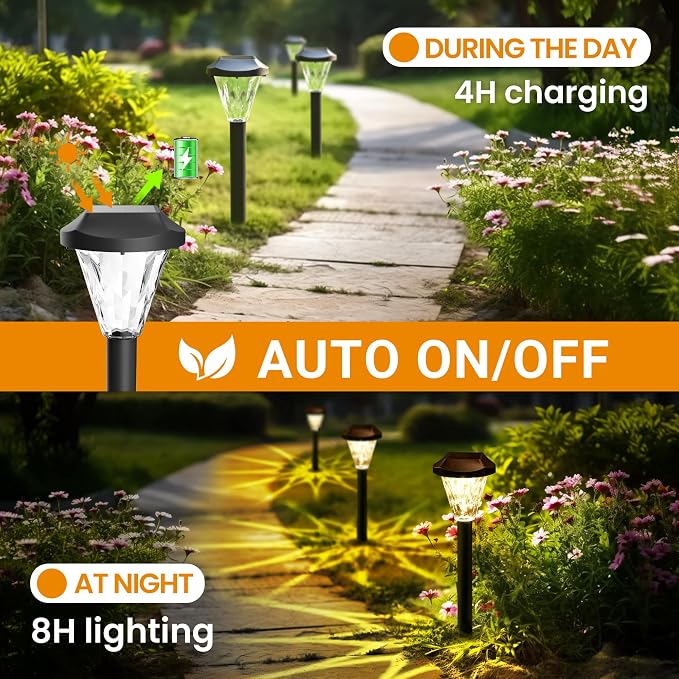 GIGALUMI 12 Pack Solar Lights Outdoor Waterproof, Solar Garden Lights | Outdoor Solar Lights for Yard, Yard Decorations Outdoor for Pathway, Patio, Garden, Driveway, Lawn, and Landscape(Warm White)
