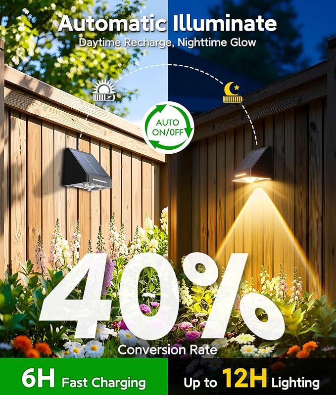 KOOPER Solar Fence Lights Outdoor Waterproof 20 Pack, Solar Fence Lights with Ultra-Bright LED Lens, 10 Modes & 9 Colors Outdoor Solar Lights for Fence, Backyard, Railing, Patio, Wall, Step, Deck