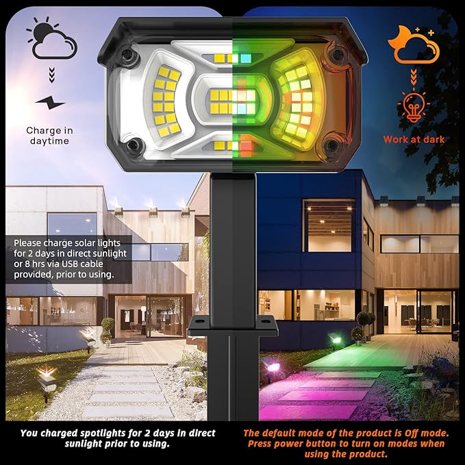 LEREKAM Solar Spotlights Outdoor, 40 LED s Color Changing RGB Waterproof Landscape Lights with 9 Light Modes, Colored Solar Spot Lights Auto On/Off, for Pathway Garden Pool Patio Yard