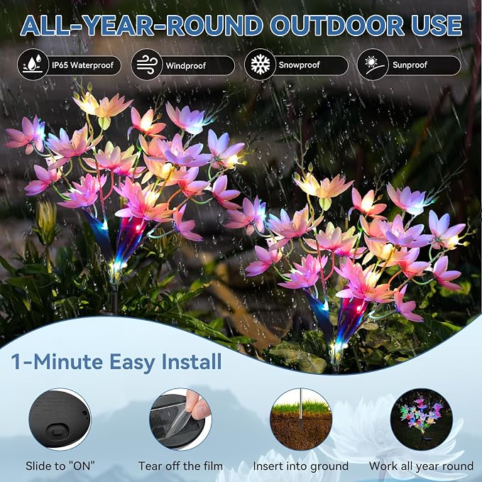 Neporal Solar Flowers Outdoor Waterproof IP65, 5-Head Snow Lotus with 20+ Flowers, 4-Color Light & 2 Lighting Modes, Decorative Solar Lights Outdoor Garden, Yard, Pathway, Flower Bed (2-Pack, Pink)