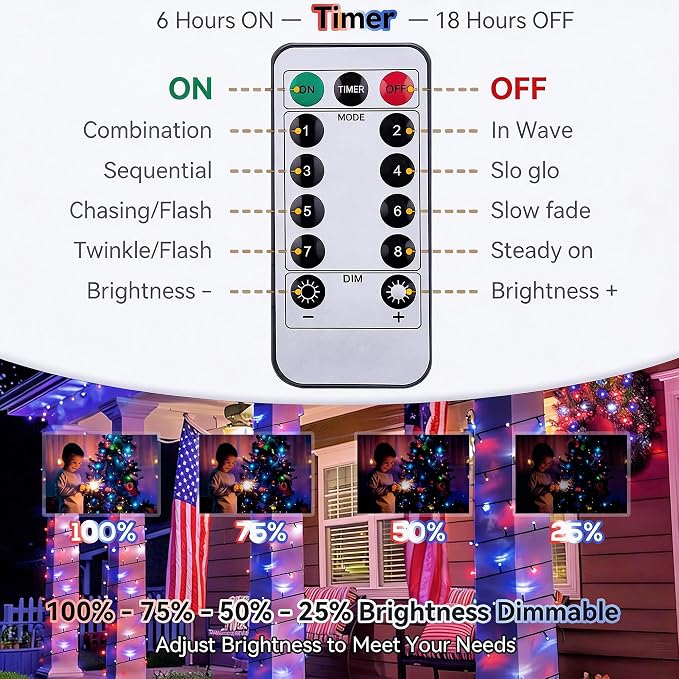 66ft 200LED Red White Blue Patriotic Lights for 4th of July Decoration Battery Fairy String Lights Indoor Outdoor Waterproof Remote Timer 8 Modes for Independence Day American Flag Holiday
