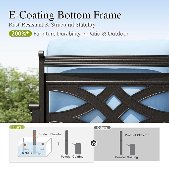 Sophia & William Patio Conversation Set for 5, 3-Seater Sofa, 2 Fixed Chairs and a Coffee Table, Metal Outdoor Furniture with 5.75" Extra Thick Cushions, Blue